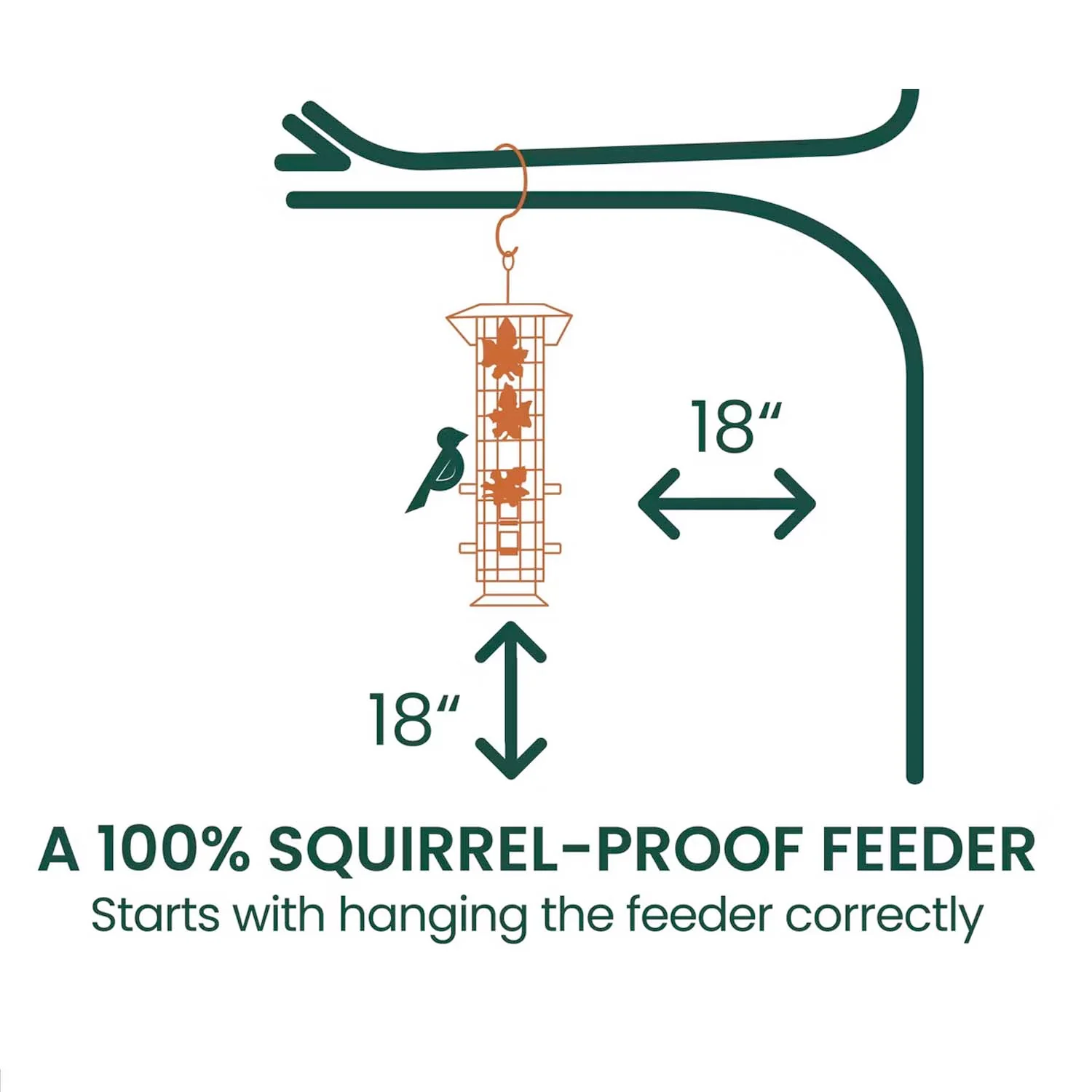 Squirrel Be Gone Bird Feeder - Image 4