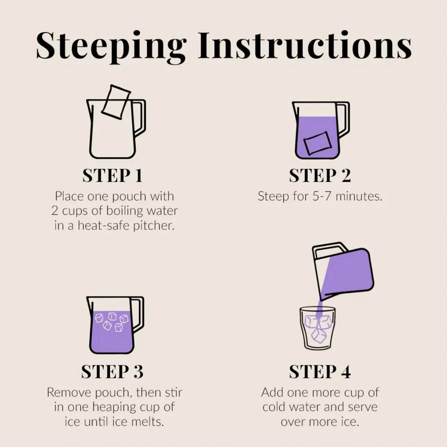 Blueberry Lavender Tea - Image 4
