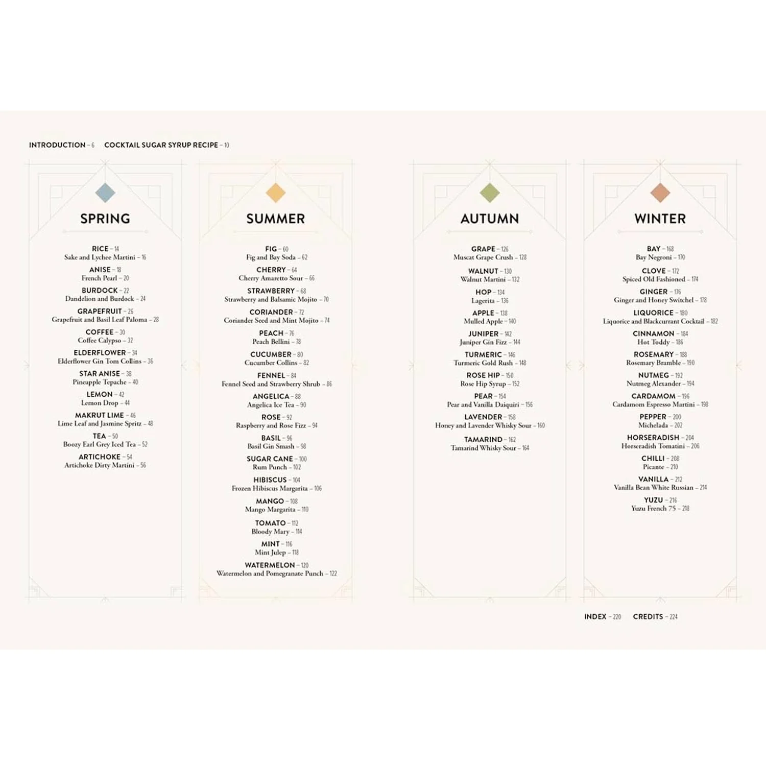 The Botanical Bar Book - Image 2